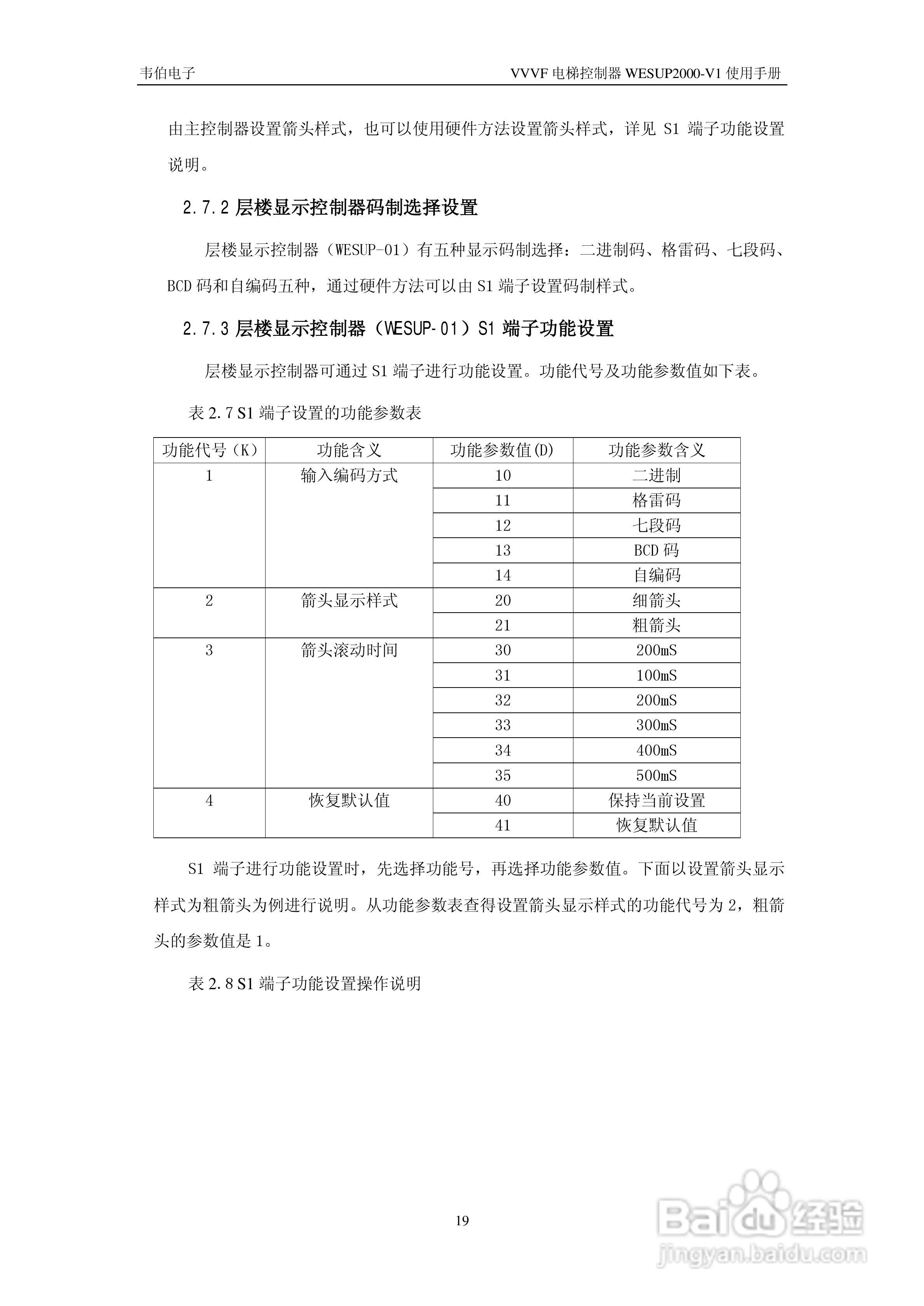 WESUP 2000-V1变频调速电梯微机控制器说明书:[2]
