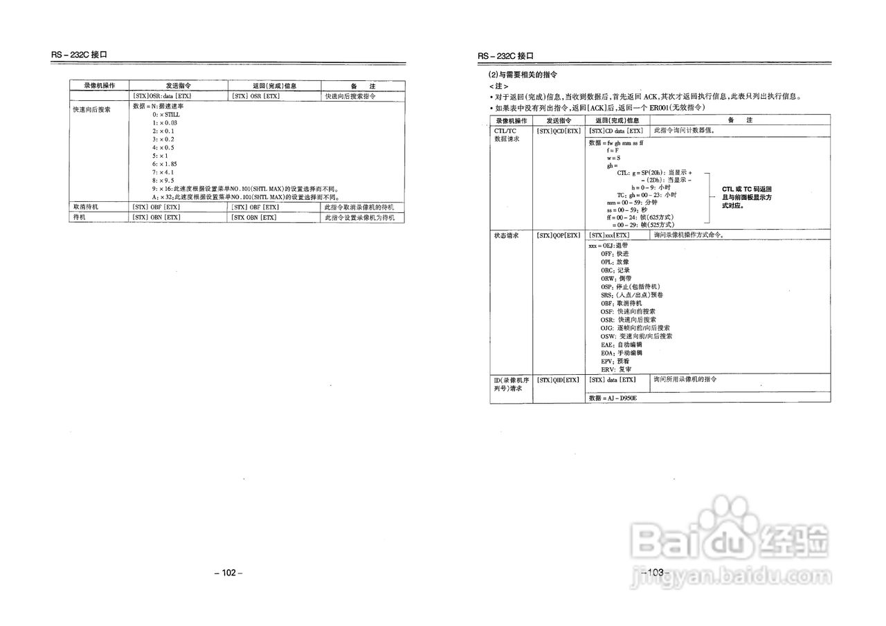 松下AJ-D950MC数码摄像机说明书:[6]