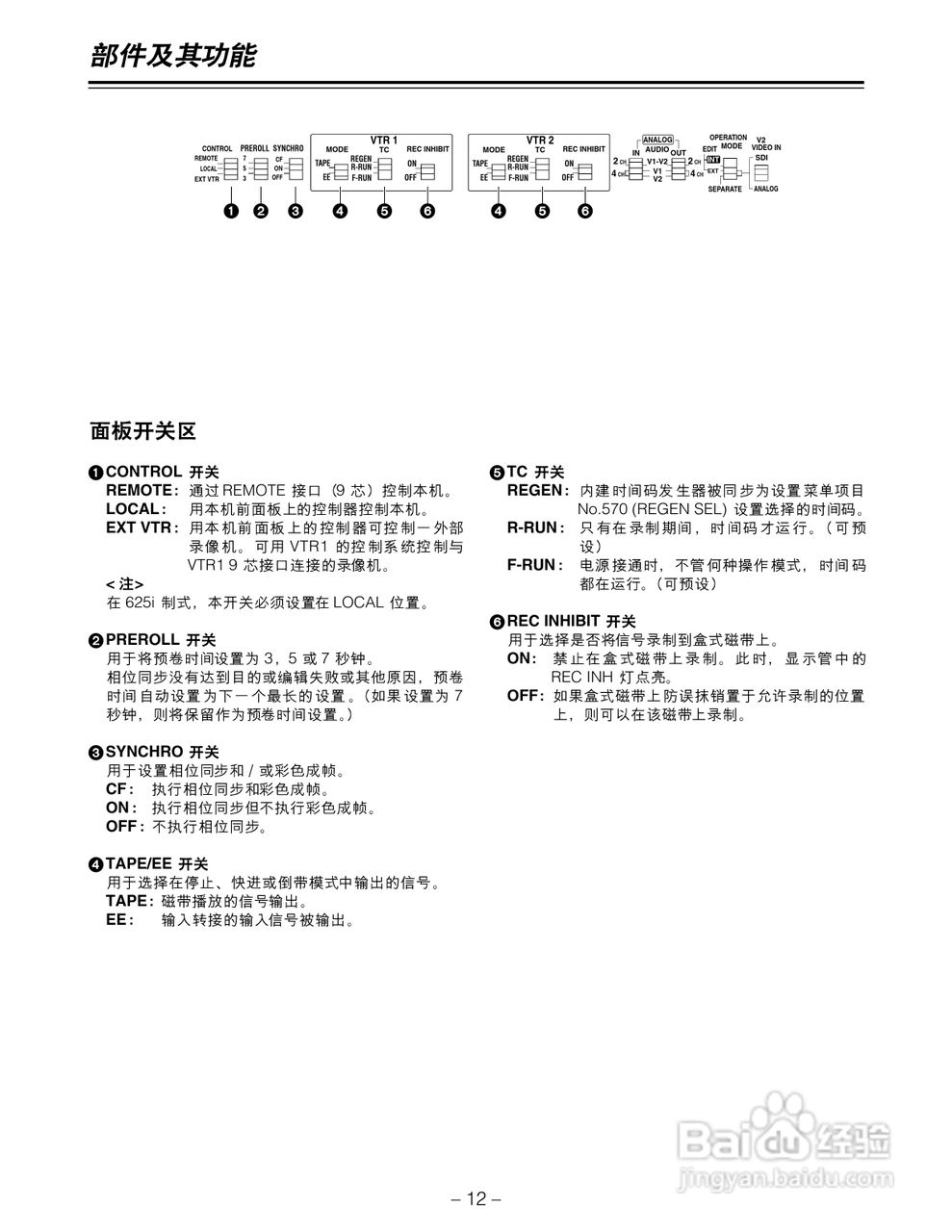 松下AJ-LT95MC数码摄像机说明书:[2]