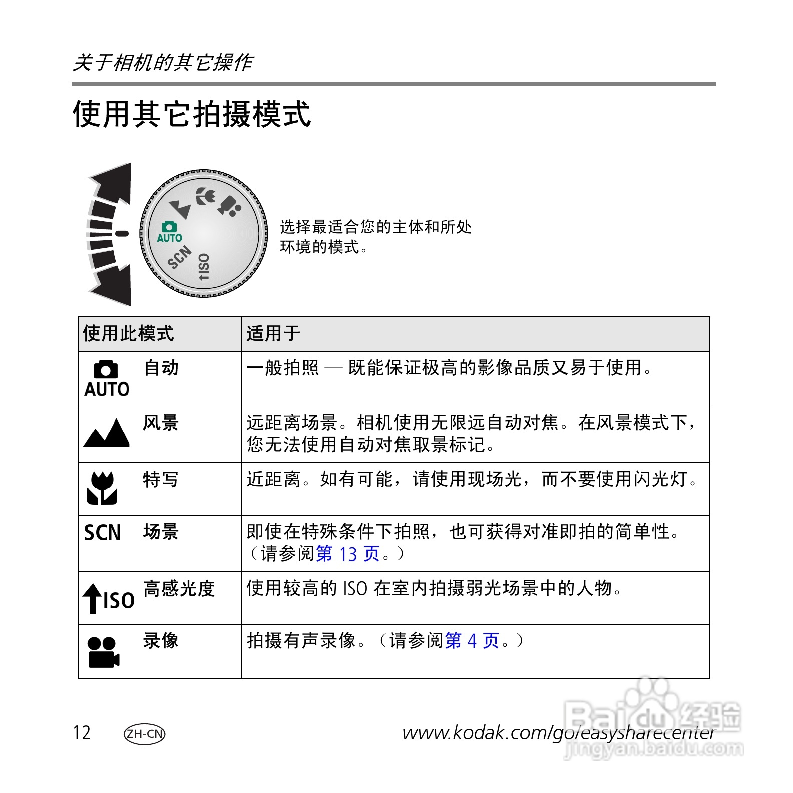 柯达M1073数码相机使用说明书:[2]