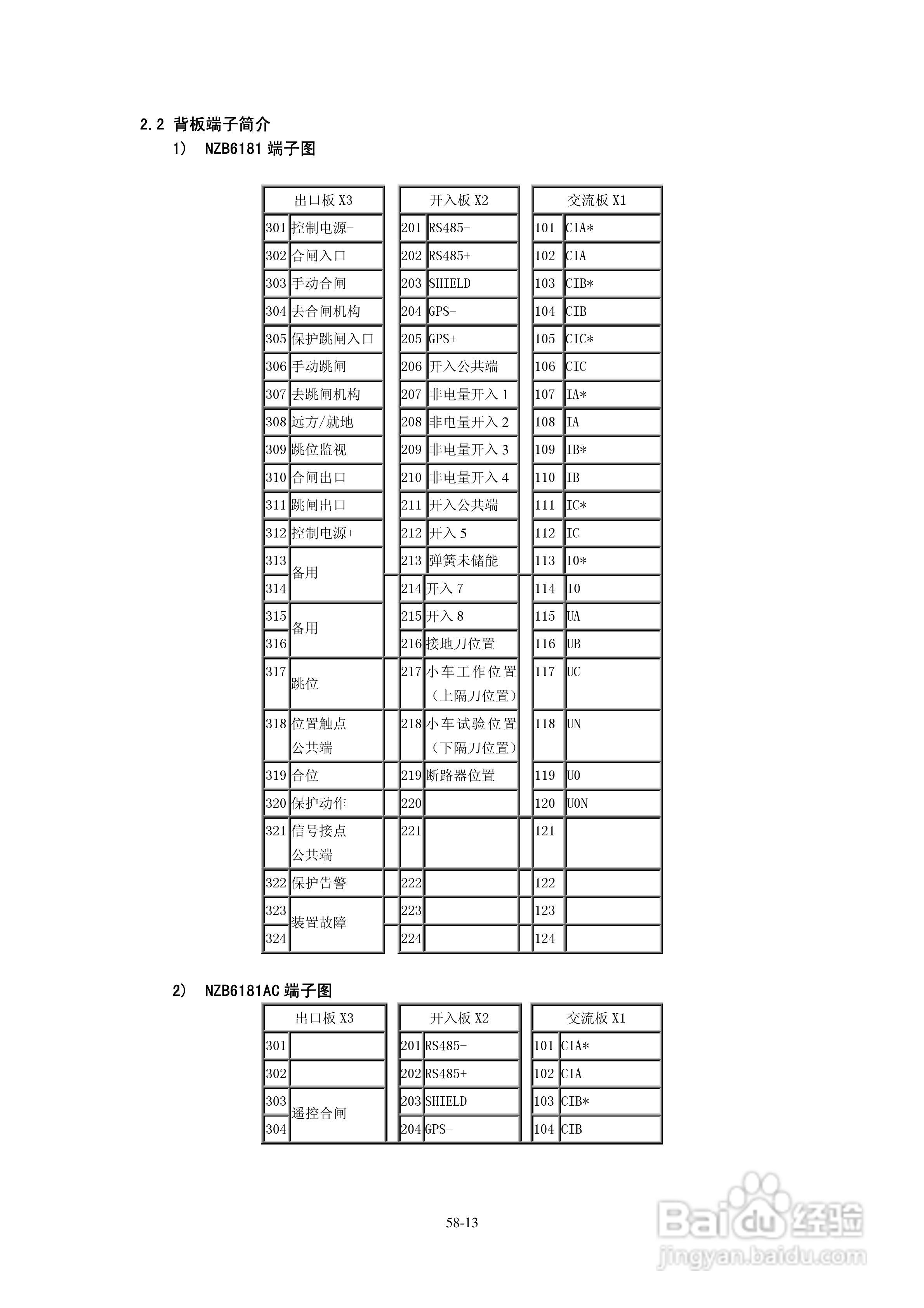 正泰NZB6184微机变压器保护测控装置使用说明书:[2]