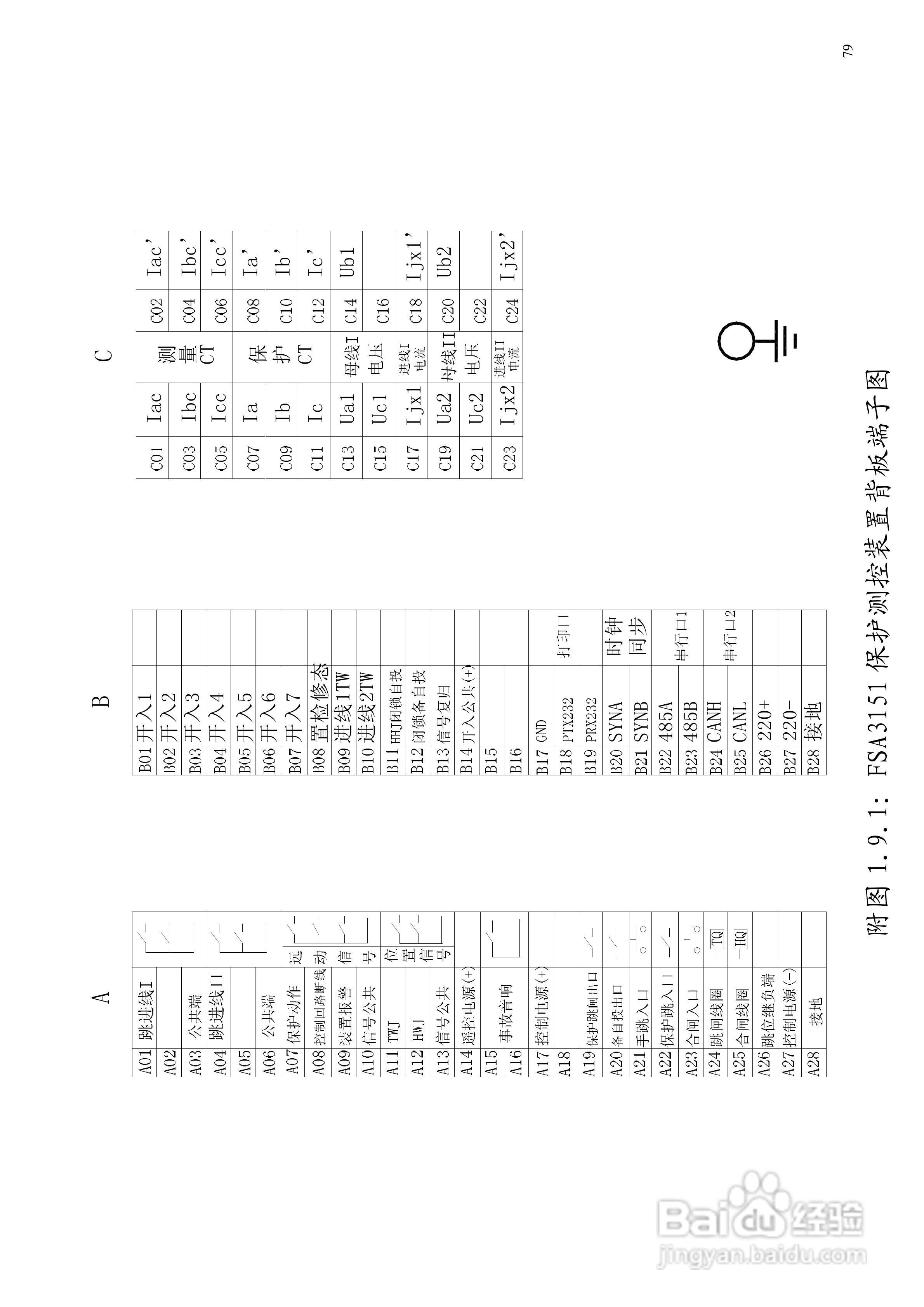 安瑞FSA-3152A备用电源自投装置技术说明书:[9]