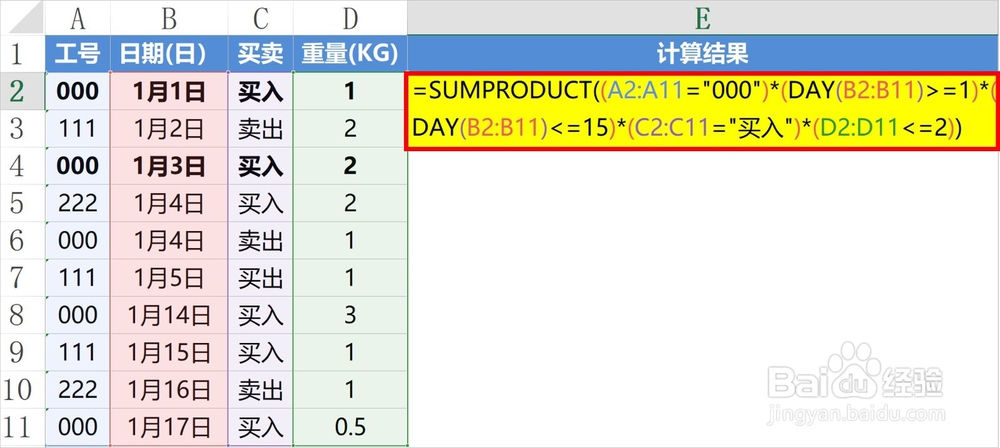 Excel中SUMPRODUCT函数的用法及实例