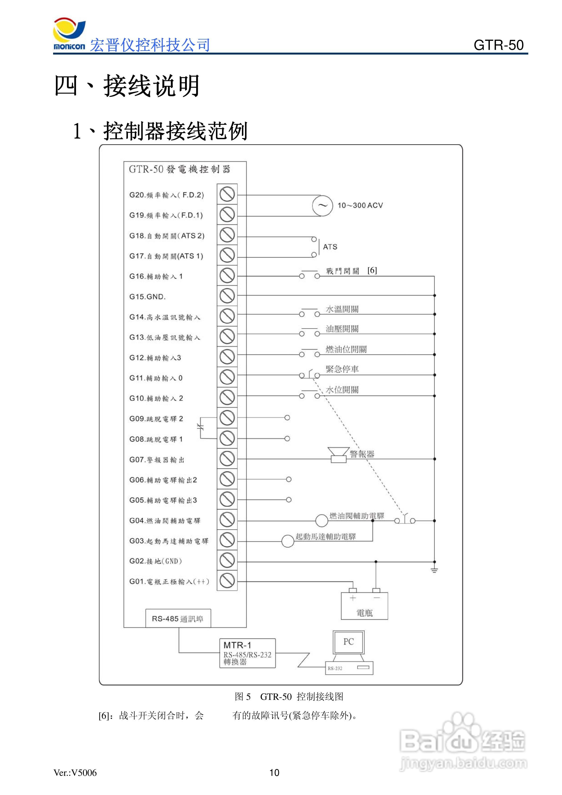 GTR-50发电机控制器说明书:[2]