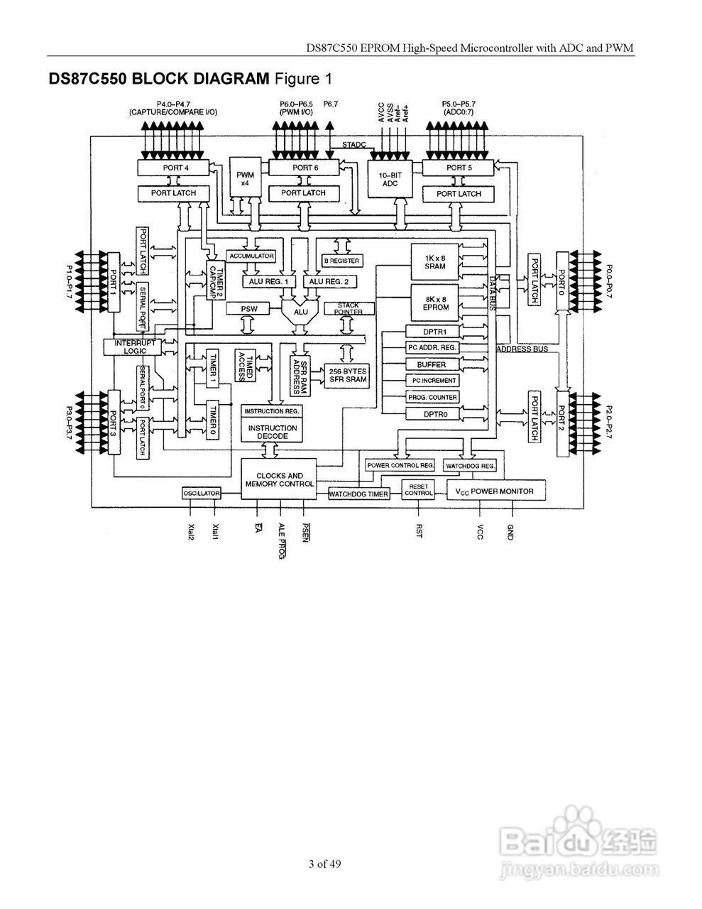 MAXIM DS87C550微控制器说明书:[1]