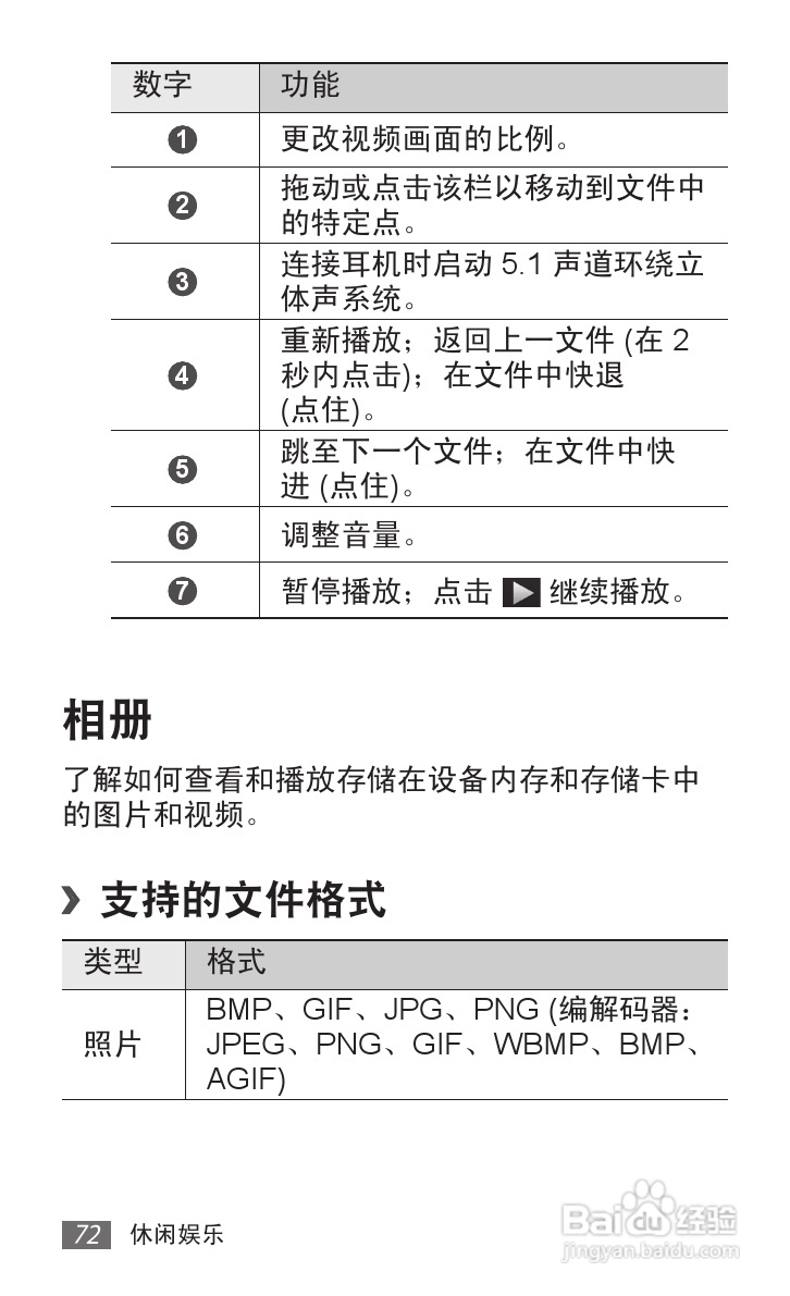 三星 SCH-i929手机说明书:[8]