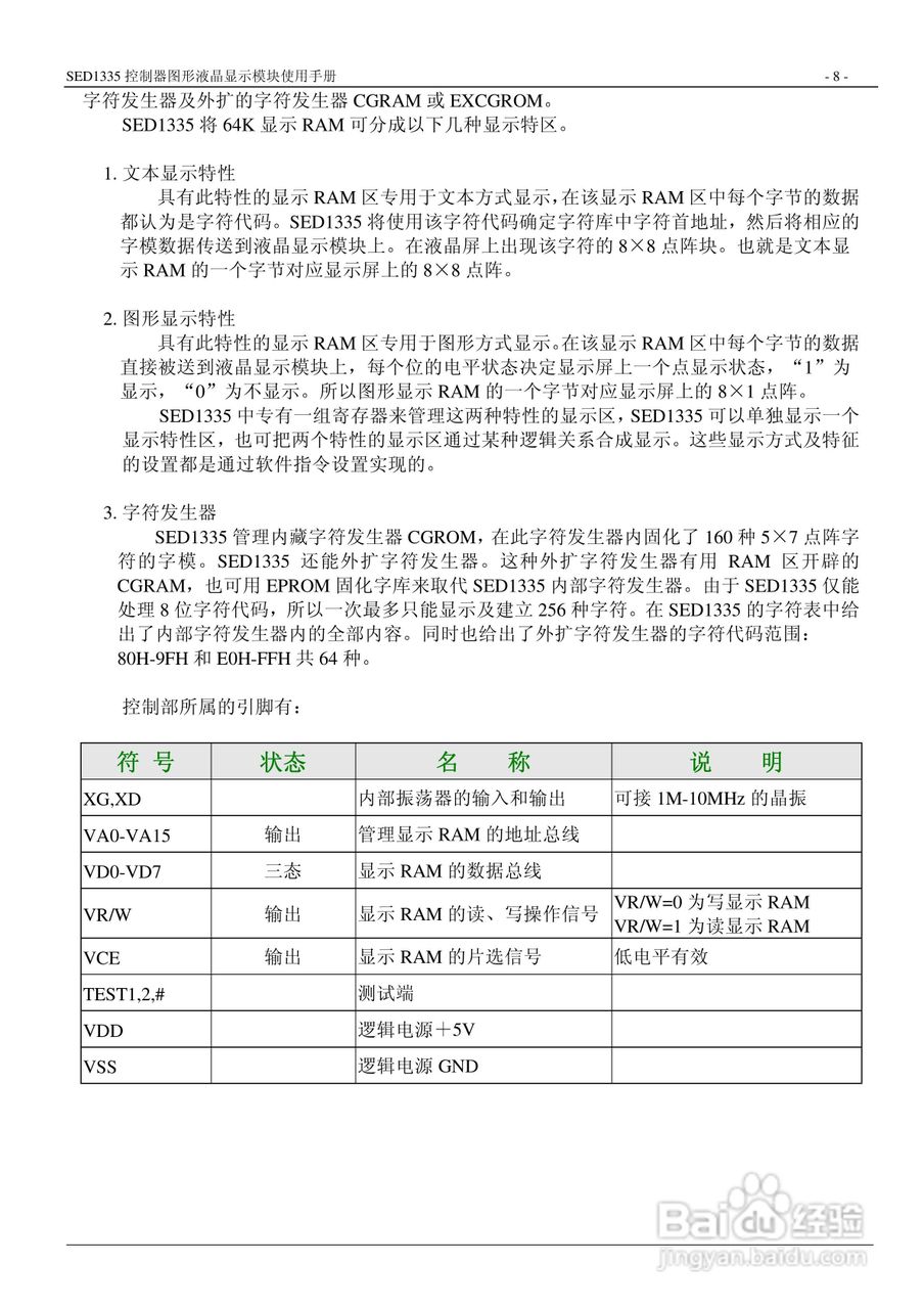 SED1335 控制器图形液晶显示模块使用手册:[1]