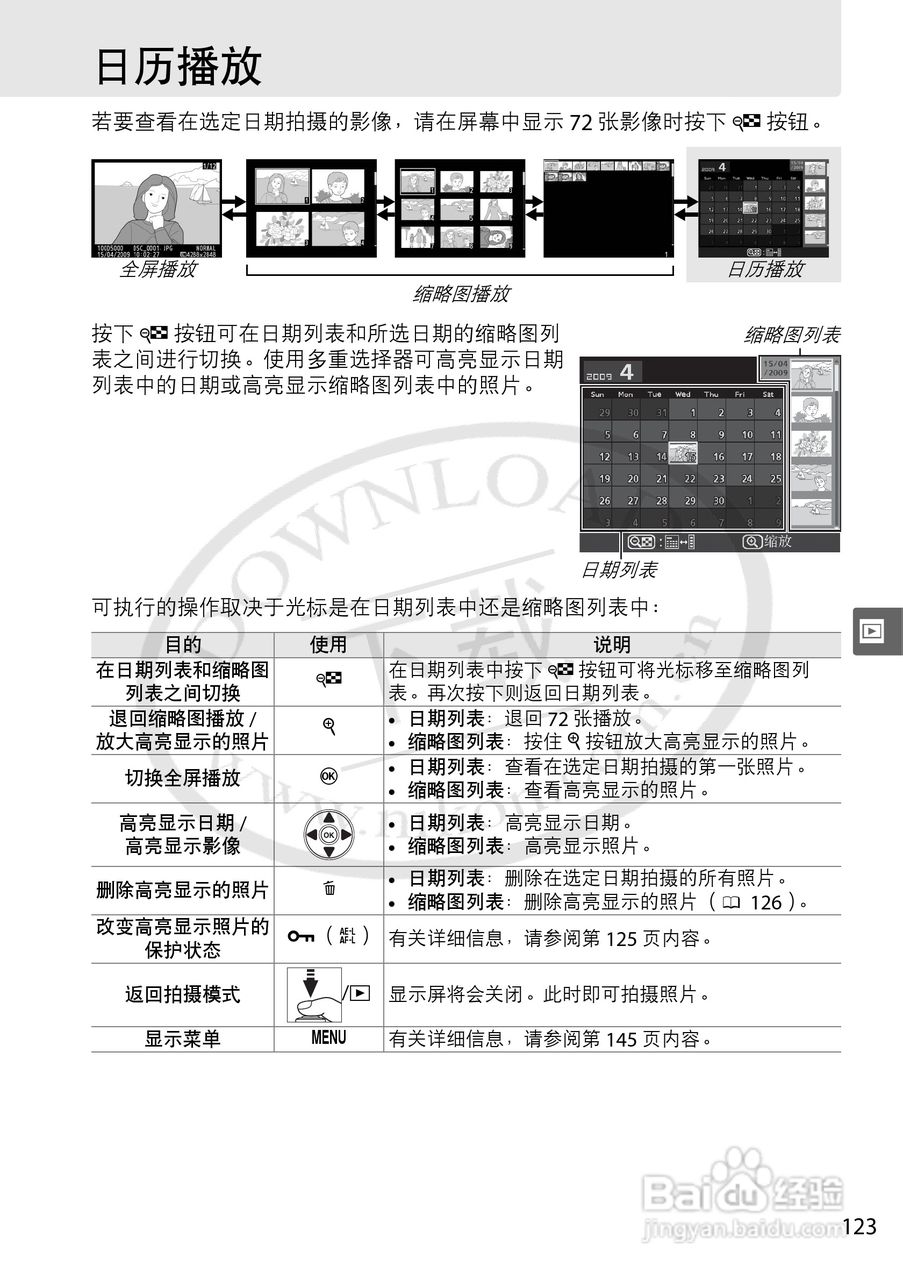 尼康D5000数码相机使用说明书:[15]