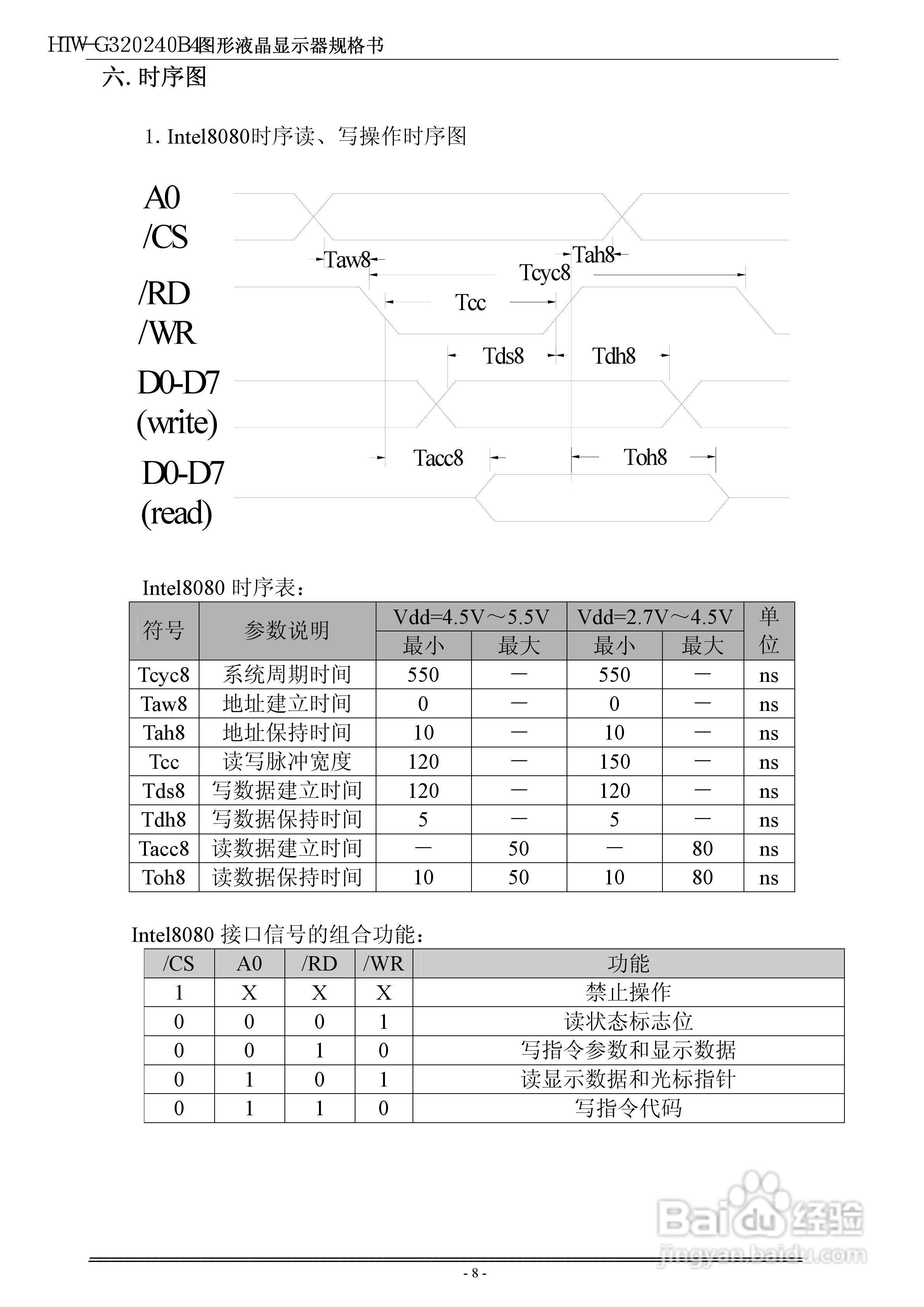 HTW-G320240B4系列液晶显示模块使用手册:[1]