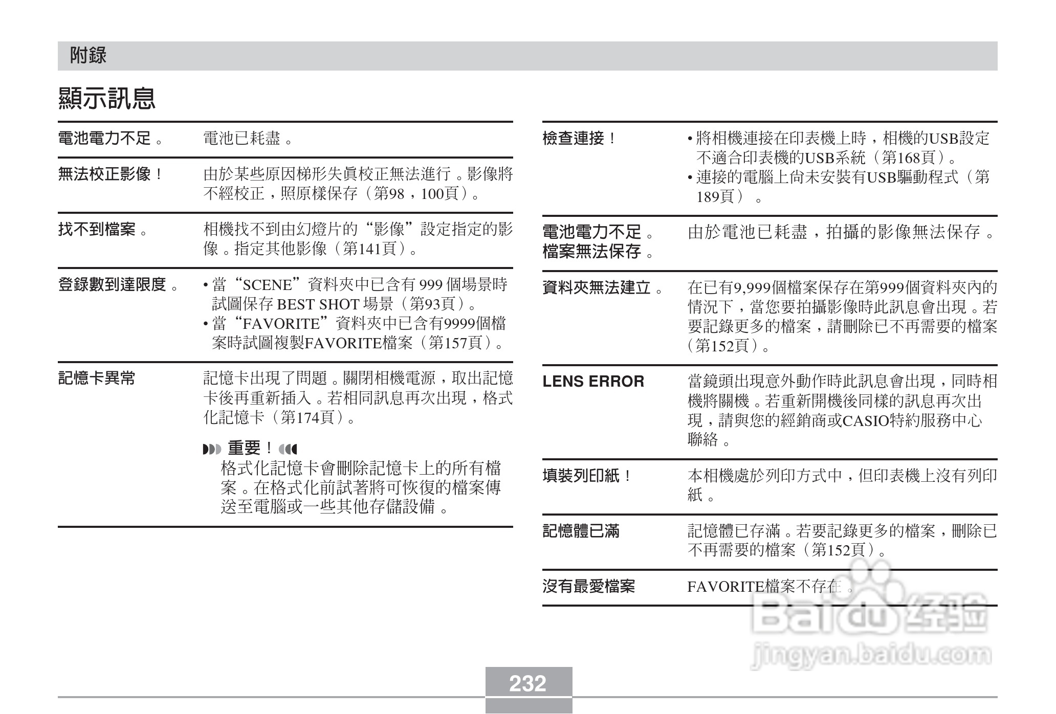 卡西欧EX-Z6数码相机使用说明书:[24]