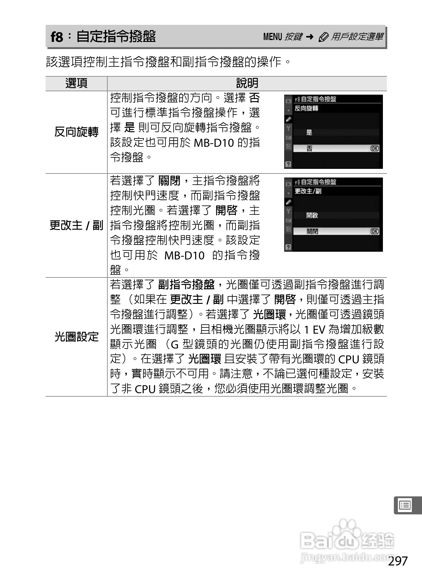 尼康D300S数码相机使用说明书:[33]
