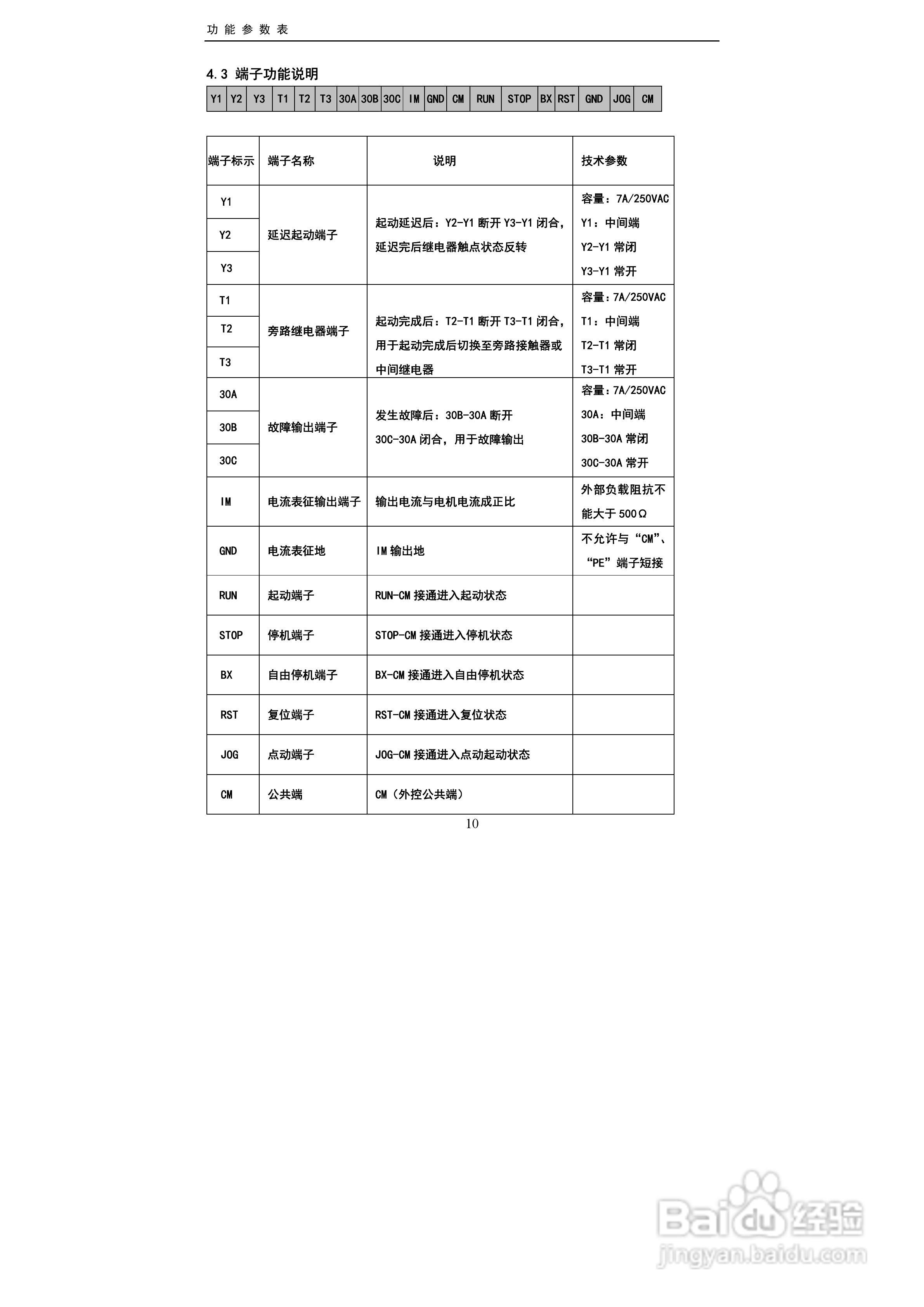 中源动力ZY-FR2500软起动器用户手册:[2]