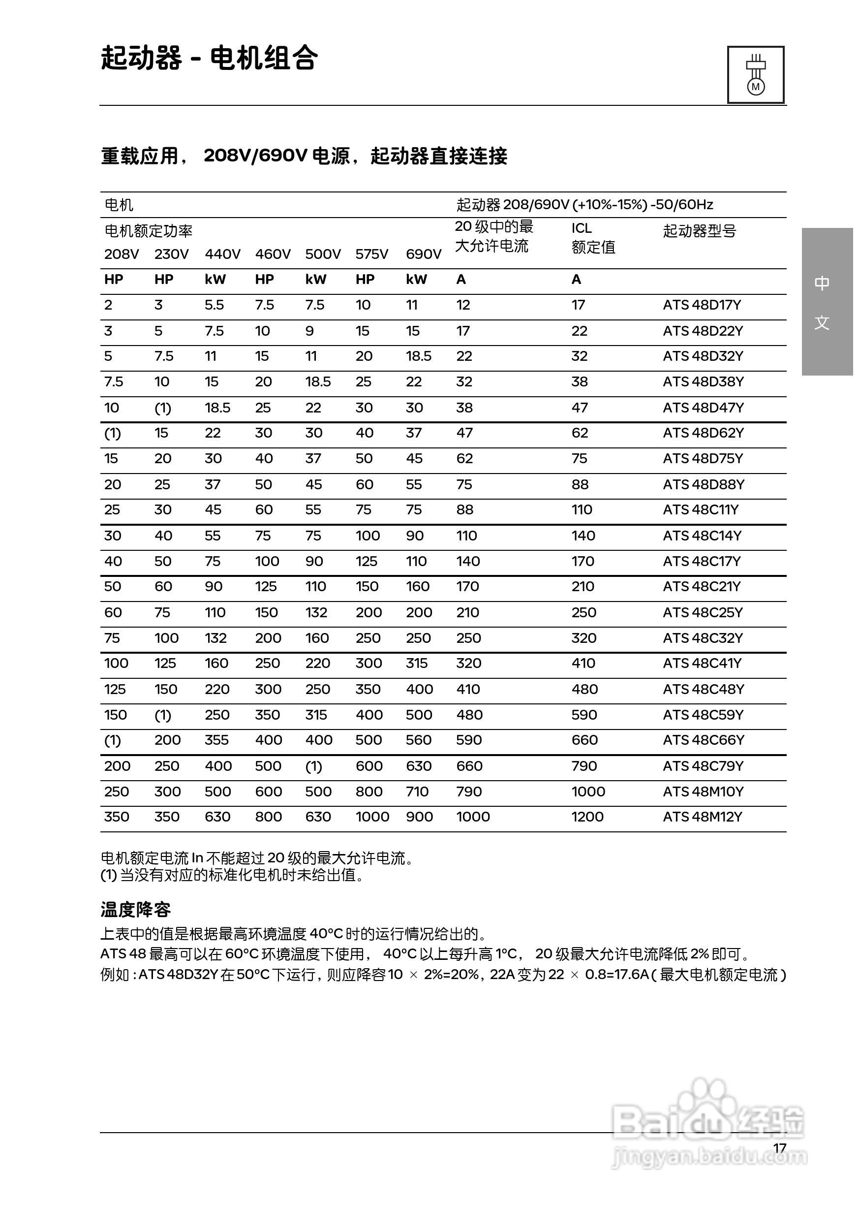 施耐德ATS48M12Q软启动器用户手册:[2]