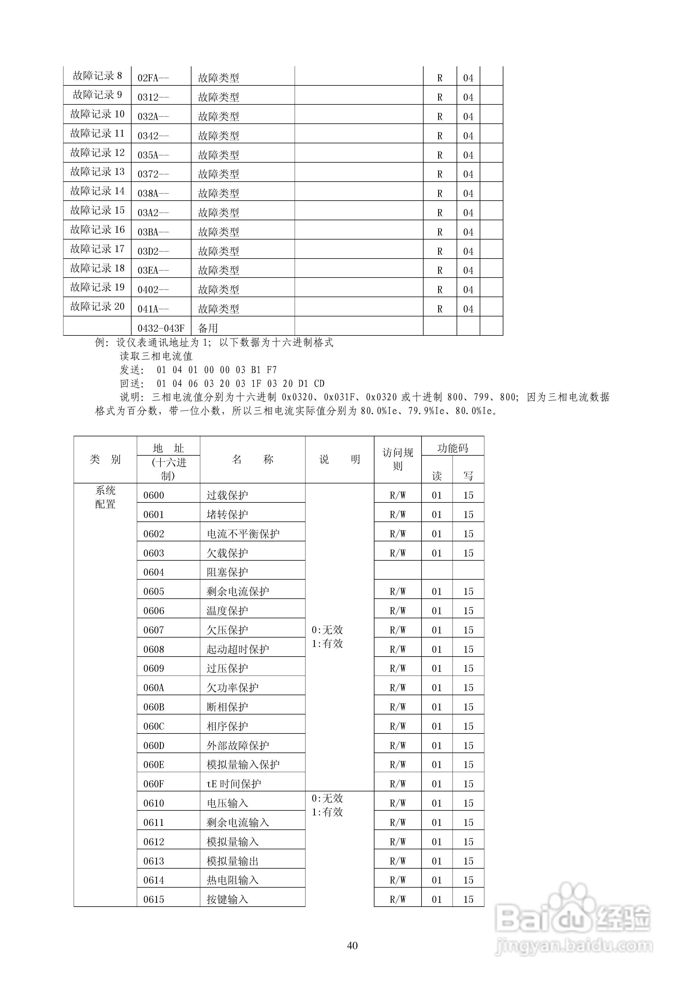 SDM800智能电动机保护控制器说明书:[4]