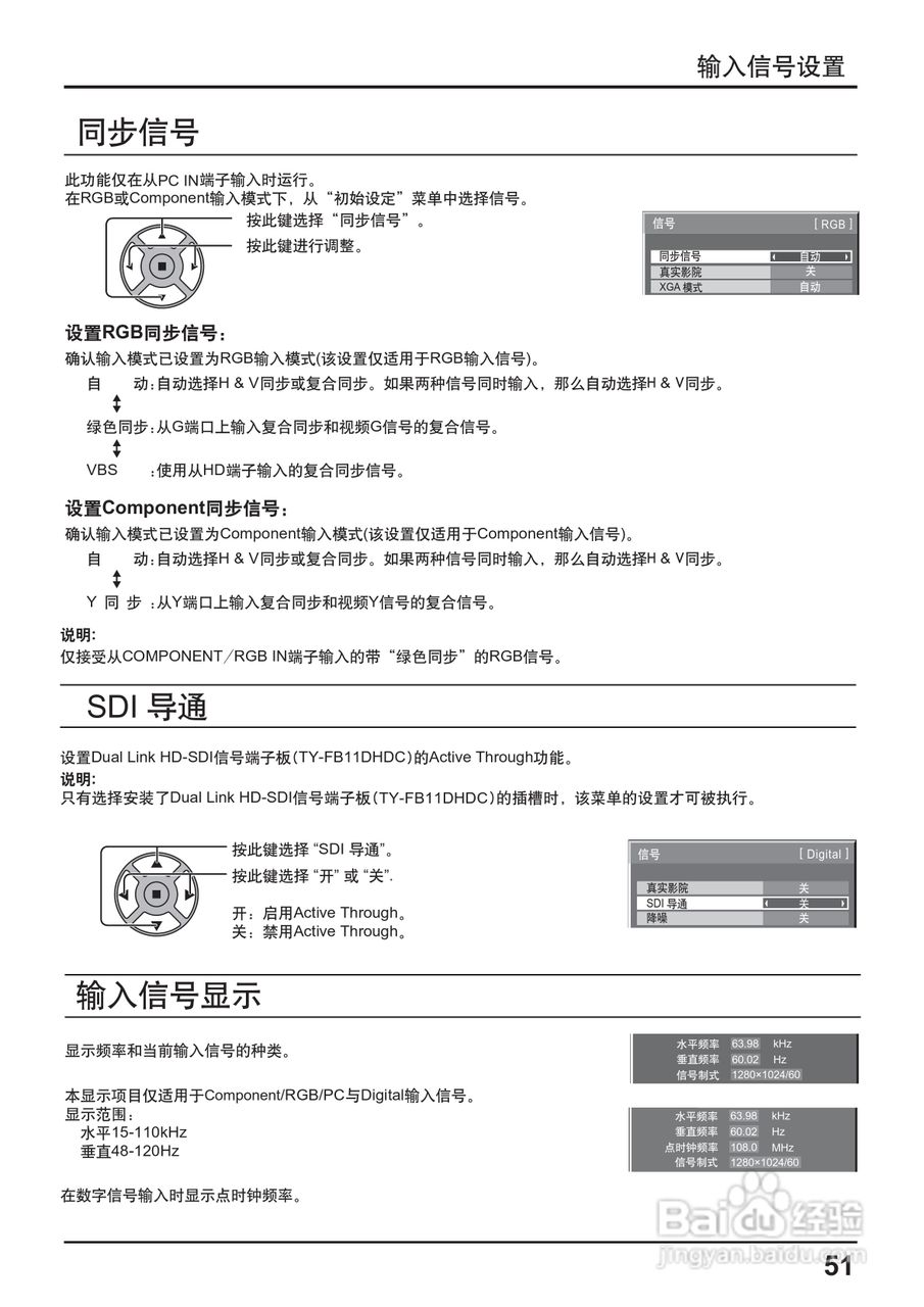 松下TH-65PF20C等离子监视器使用说明书:[6]