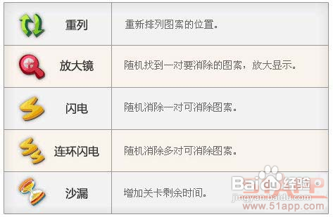《无限连连看》:休闲游戏佳品