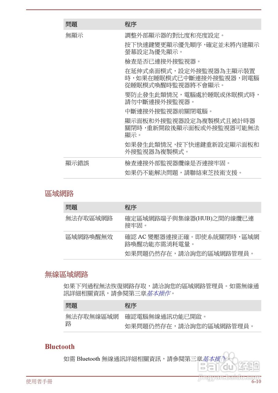 东芝Satellite L850D笔记本电脑说明书:[11]