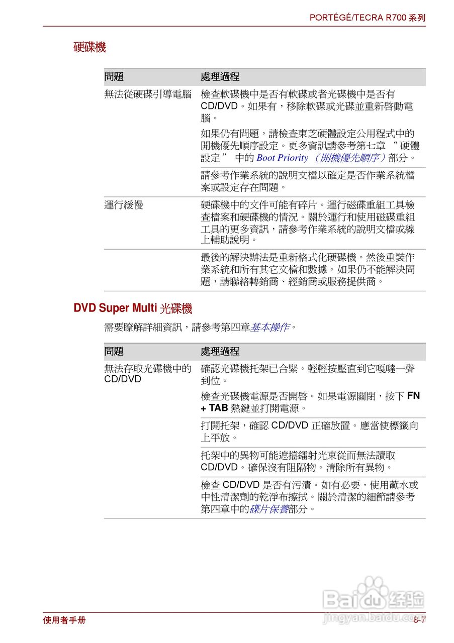 东芝PORTEGE R700笔记本电脑使用说明书:[15]