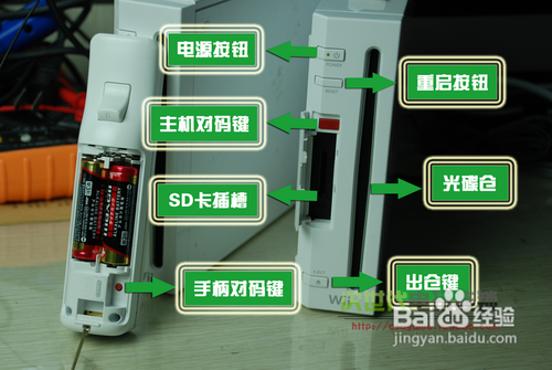 体感游戏机wii怎样连接电视