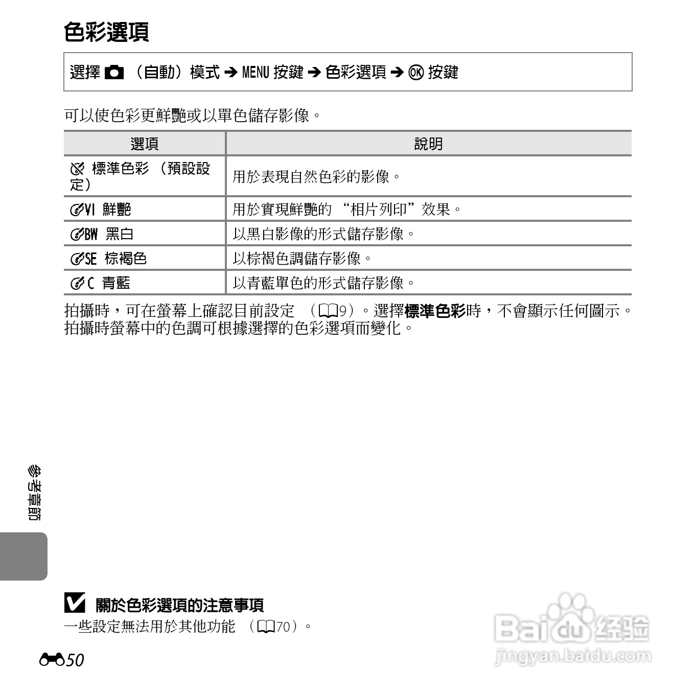 尼康COOLPIX S6500数码相机说明书:[18]