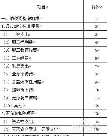 递延收益是什么科目