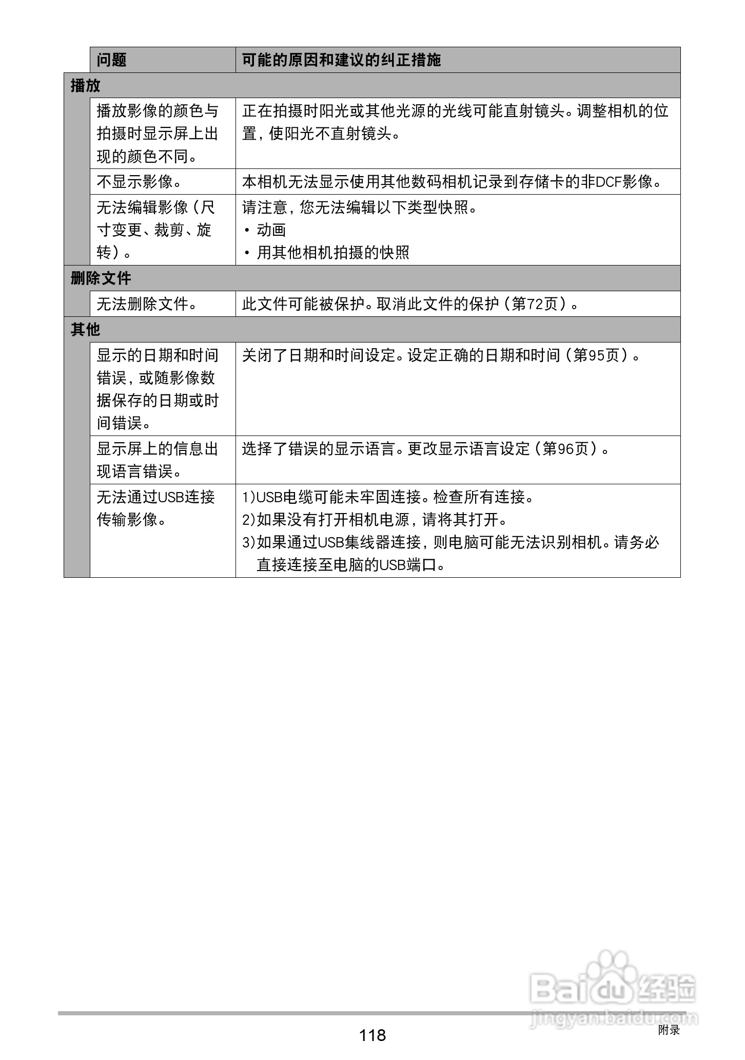 卡西欧 EX-JE10数码相机说明书:[12]