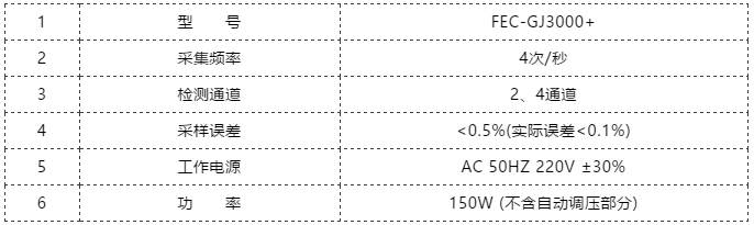 FEC-GJ3000+ 灌浆记录仪