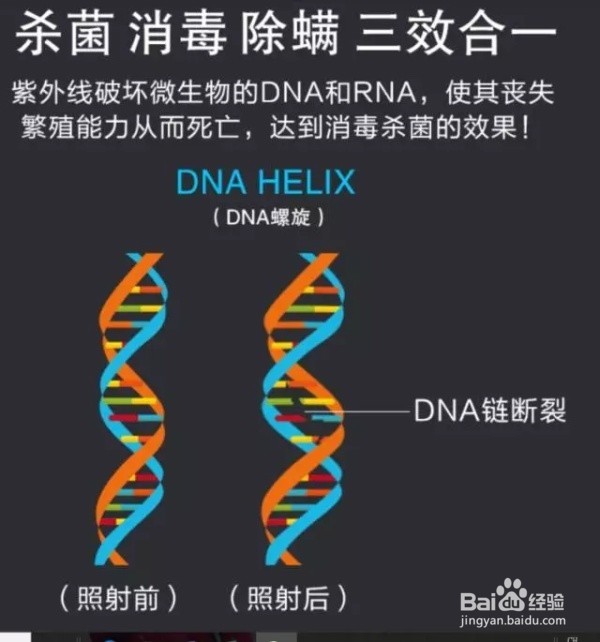 净水器添加紫外线杀菌灯有什么作用？