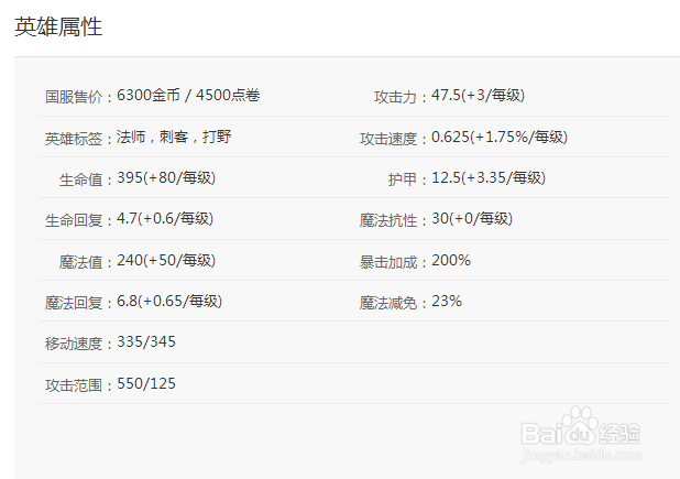 英雄联盟LOL蜘蛛女皇伊莉丝的符文天赋技能技巧