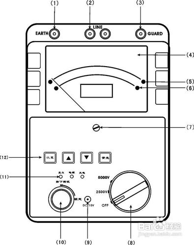 教你快速上手BC2010绝缘电阻测试仪