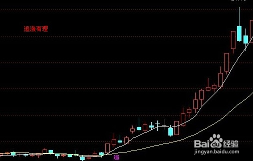 股票市场核电行业的未来投资分析