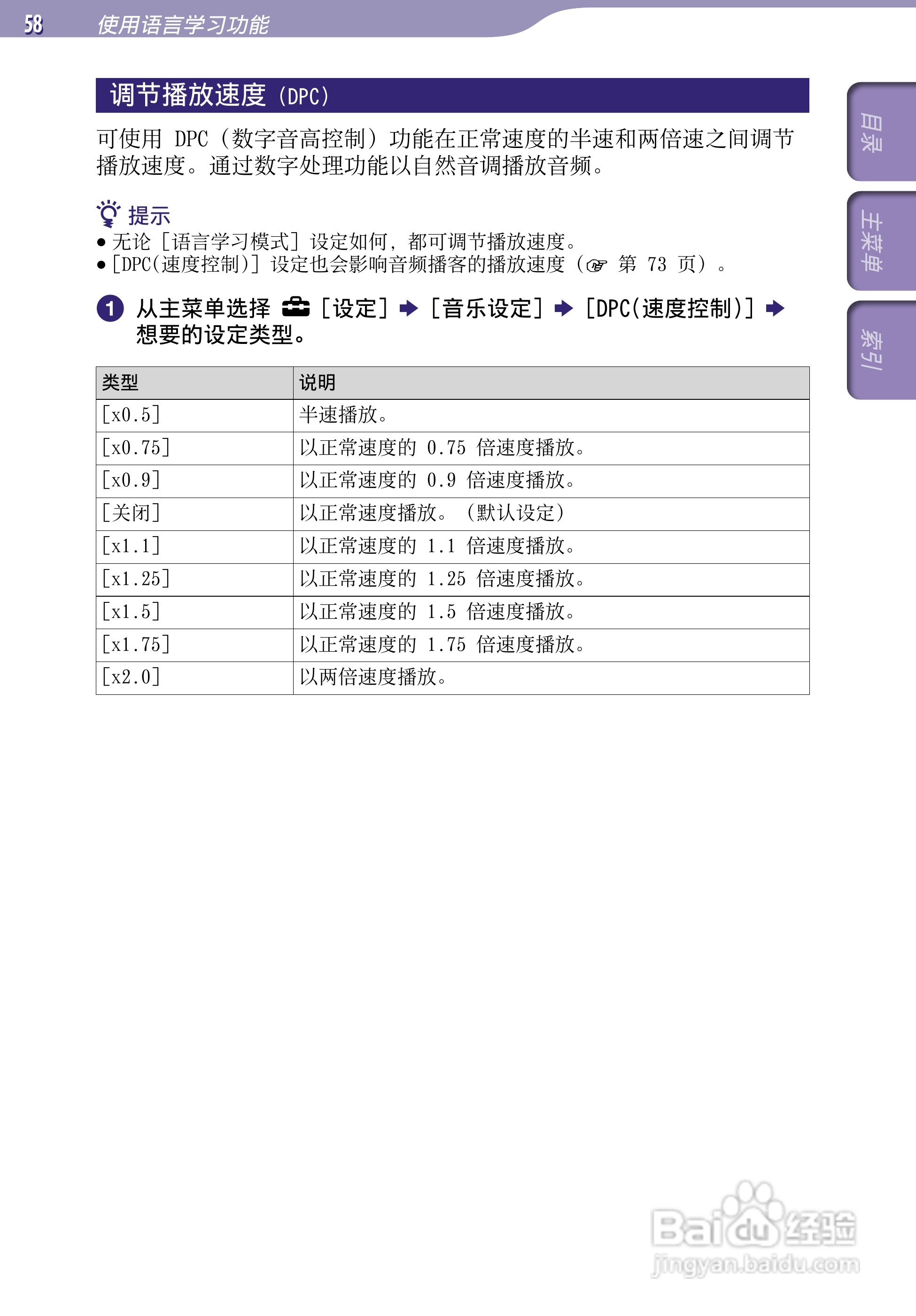 SONY索尼NWZ-A846数码影音使用说明书:[6]