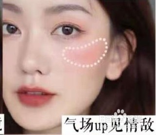 分享6种腮红的常见画法以及脸型选择指南