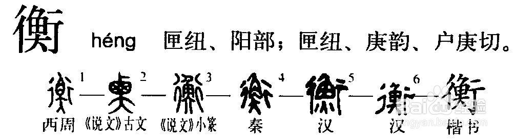 平衡的衡怎么写