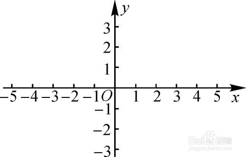 怎么给孩子解释平面和立体-百度经验