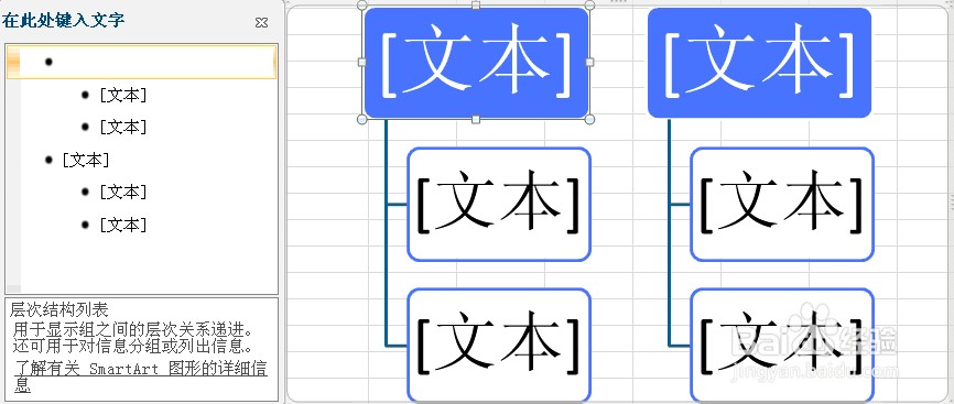 怎样在表格中制作组织结构图
