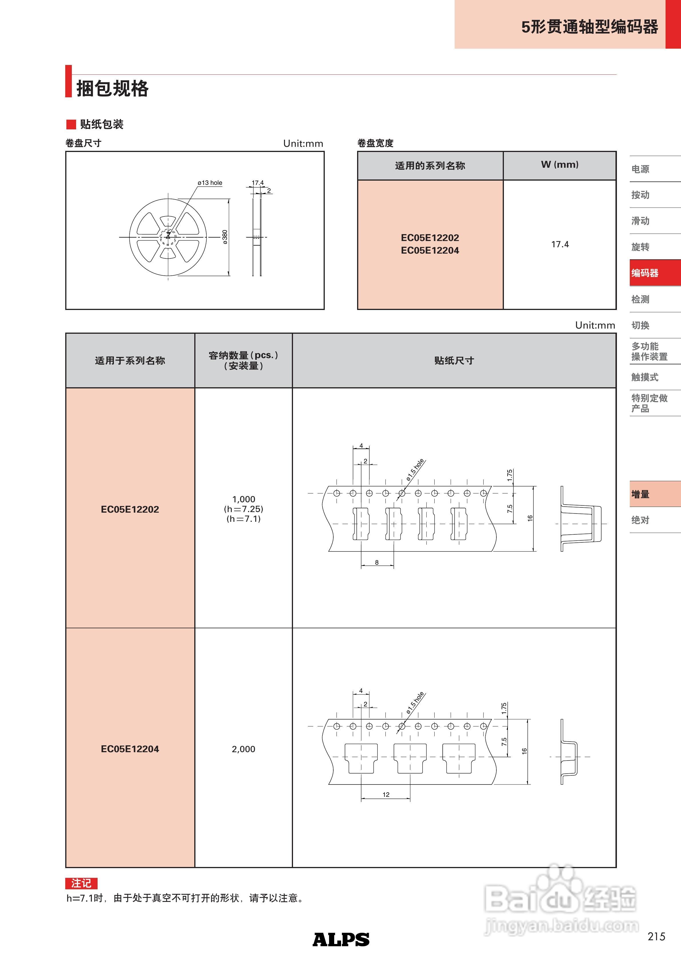 5形贯通轴型编码器EC05E系列说明书