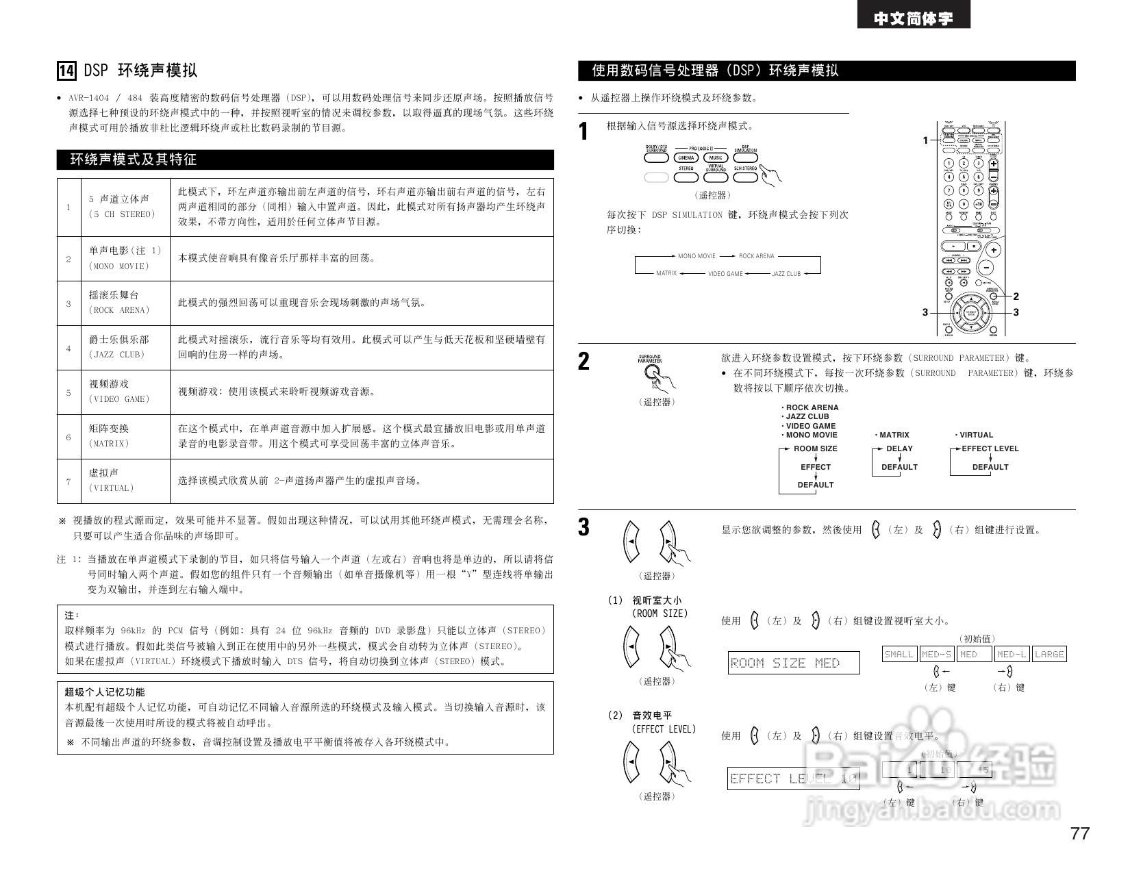 DENON AVR-1484收音环绕扩音机操作说明书:[4]