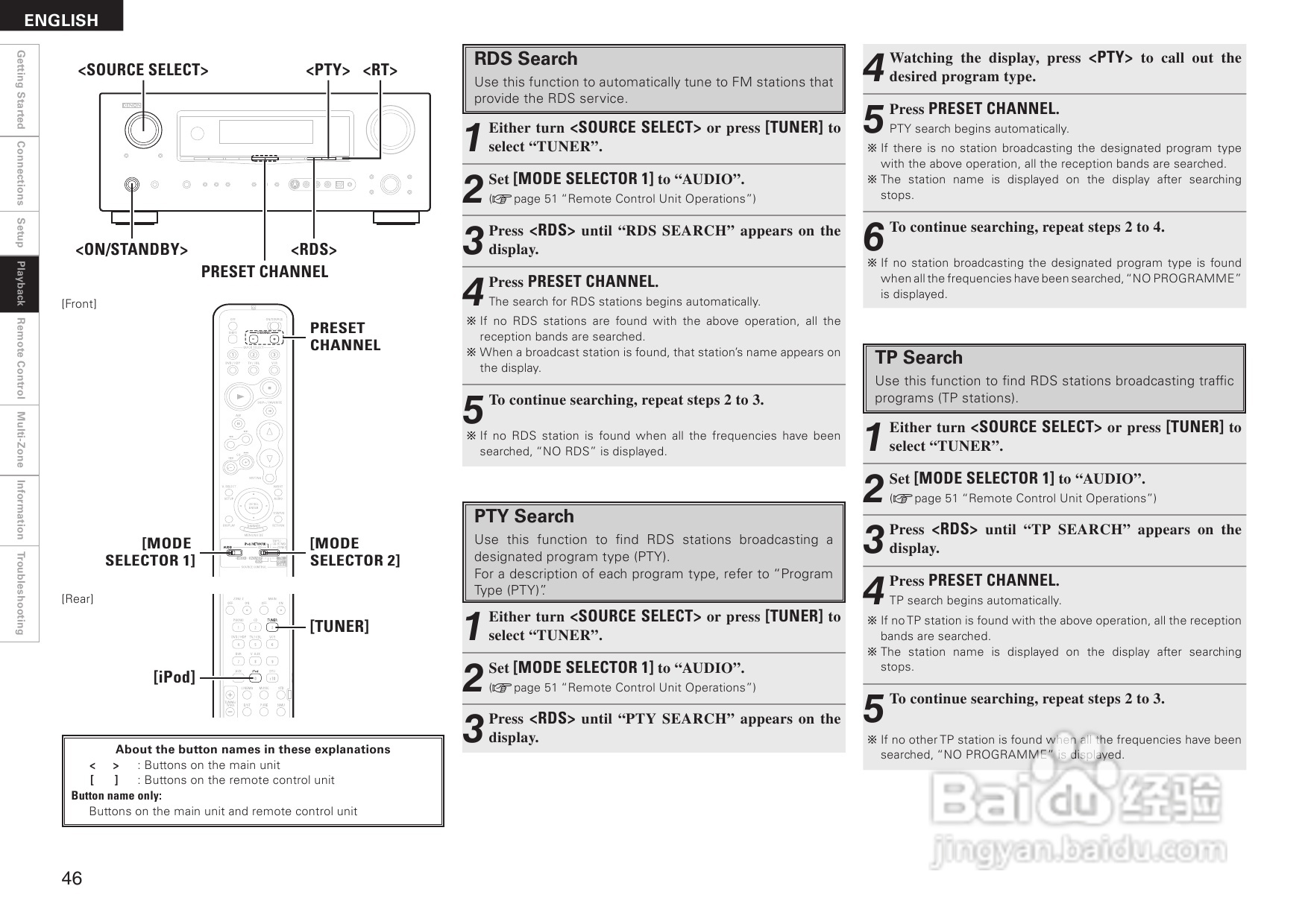 DENON AVR-2308音箱功放用户手册:[3]