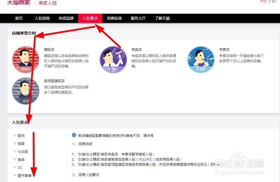 怎么在网上卖东西