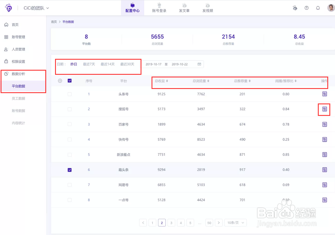 这些好用的新媒体多账号管理工具,节省工作时间