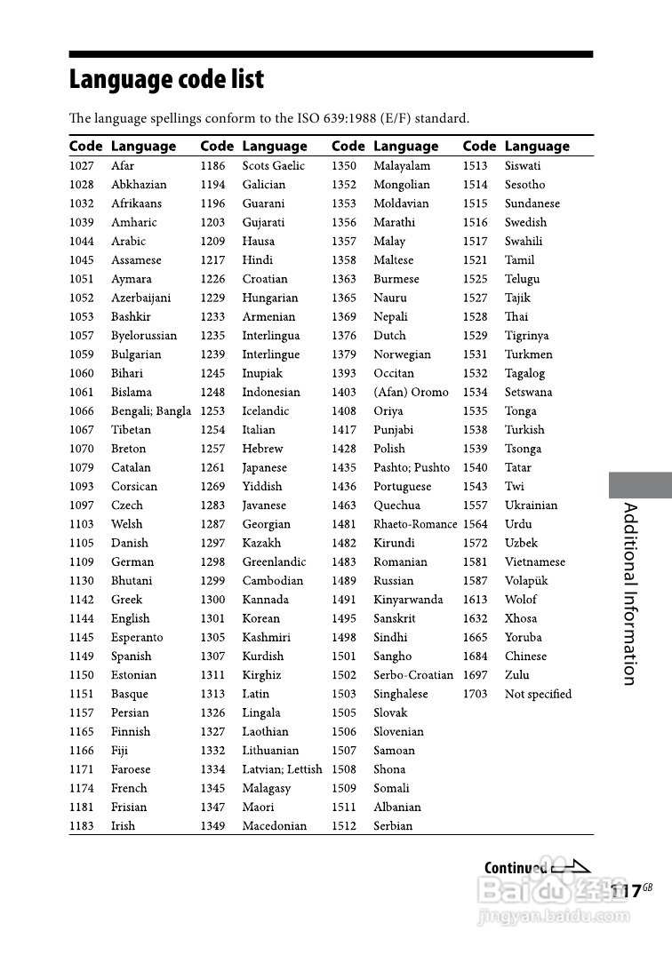 SONY WHG-SLK2i/SLK1i音响用户手册:[6]