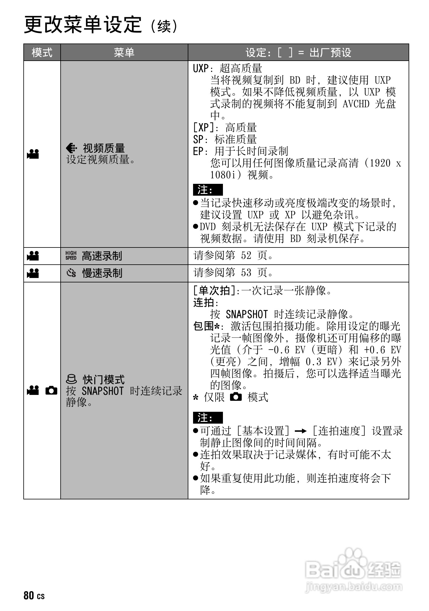 JVC GZ-HM1AC数码摄像机说明书:[9]
