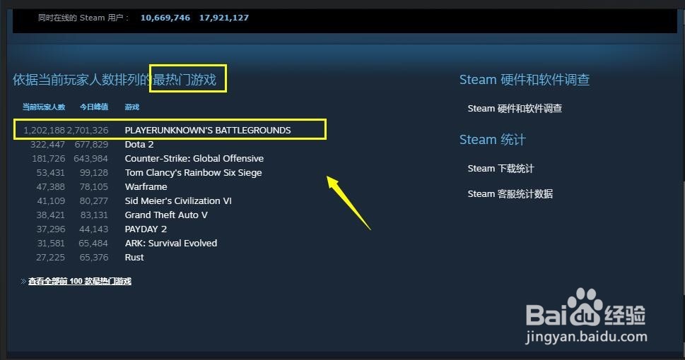 steam现在怎么看游戏人数排行