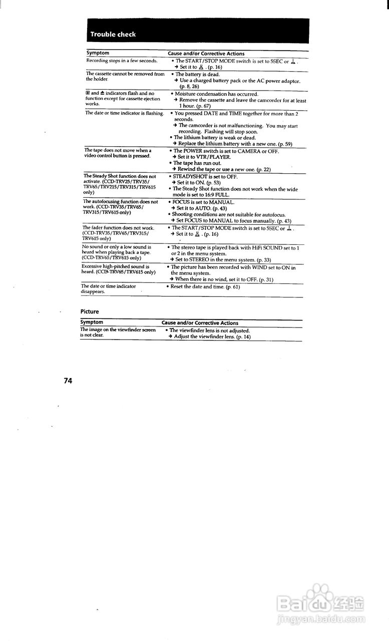 索尼CCD-TRV35模拟摄像机说明书:[8]
