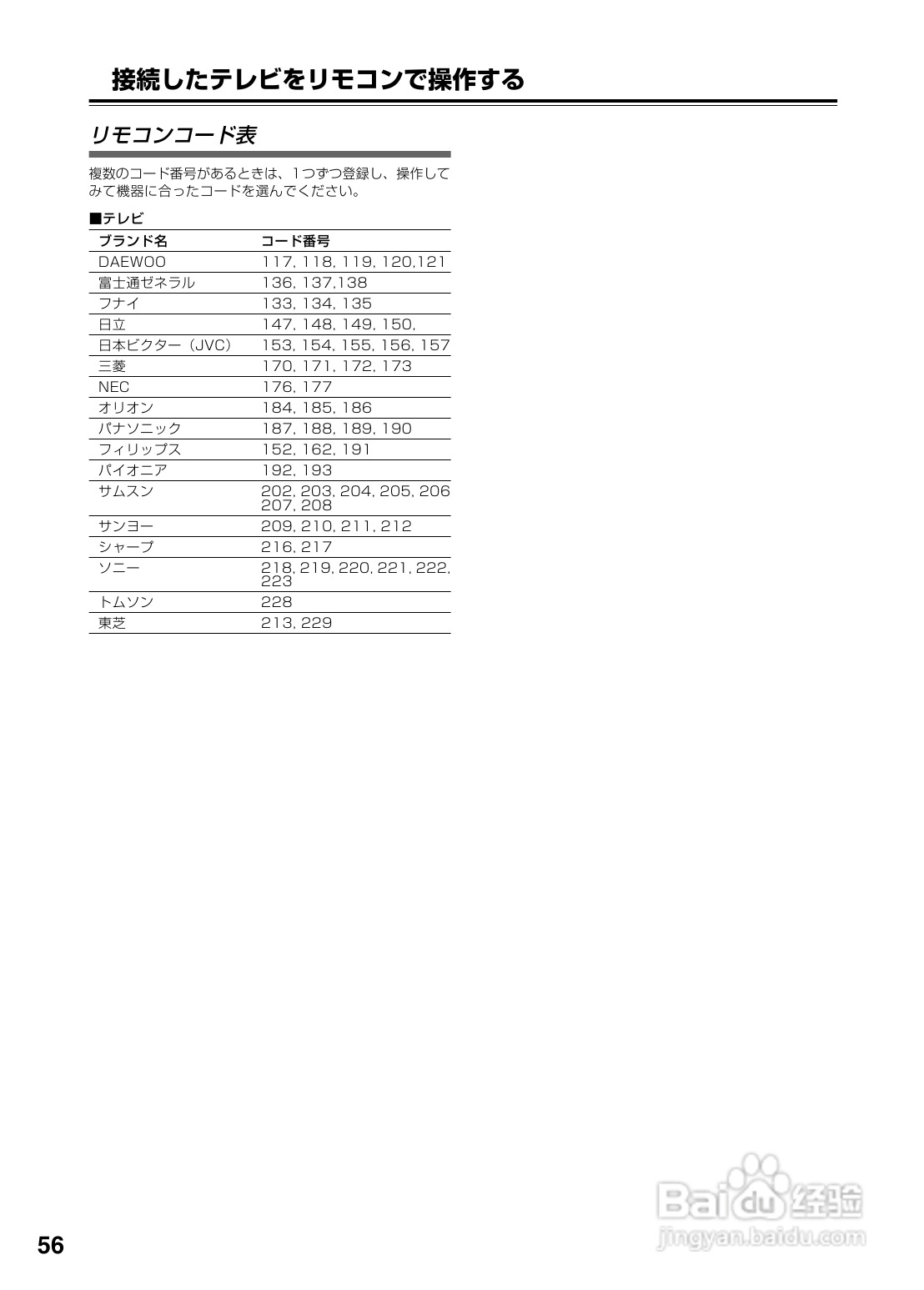 INTEGRA DPS-6 DVD播放机使用说明书:[3]