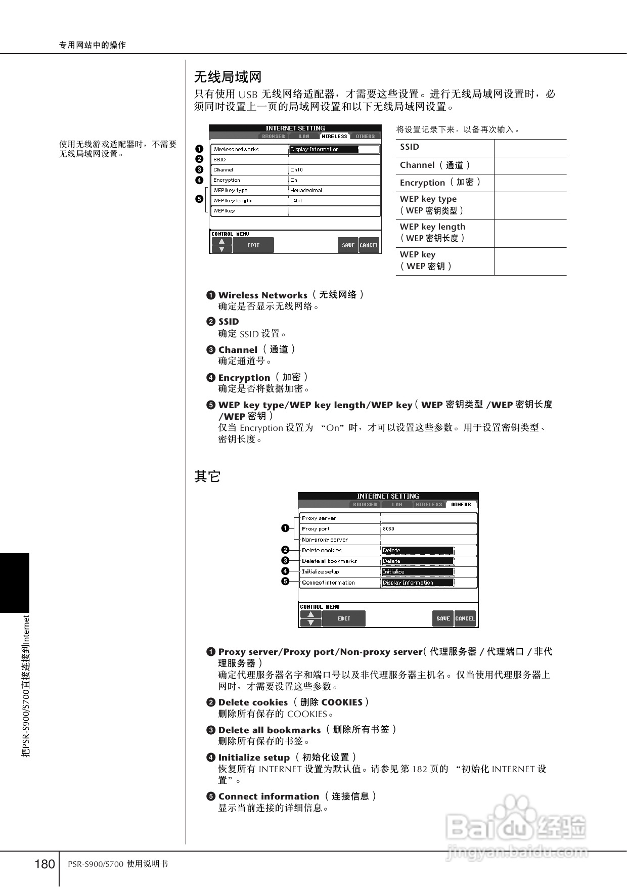 雅马哈PSR-S700电子琴使用说明书:[9]
