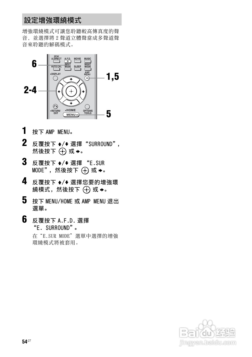 SONY STR-DG820功放使用说明书:[3]