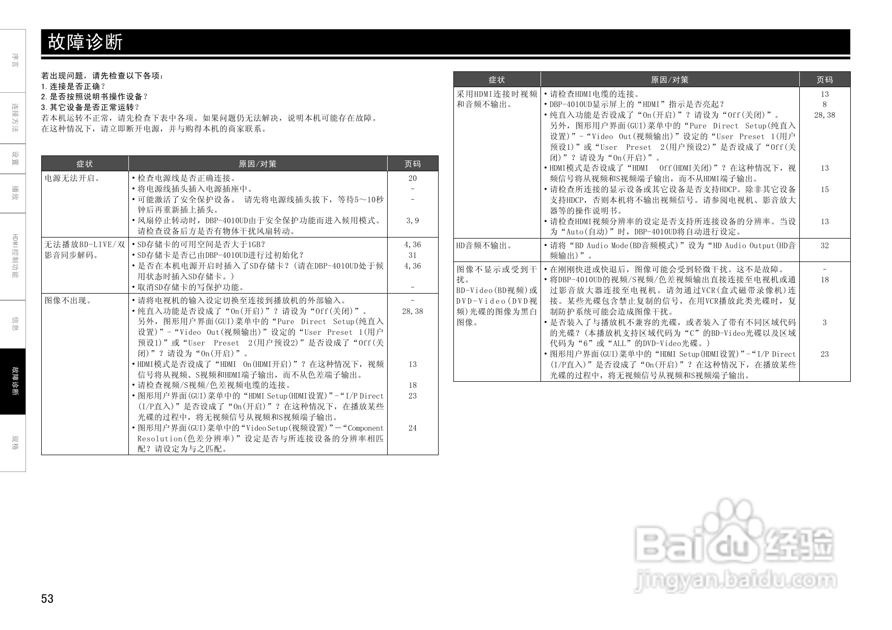 DENON DBP-4010UD通用蓝光播放机操作说明书:[3]