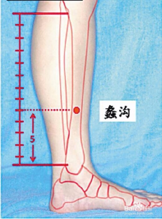 如何通过穴位按摩缓解痛经症状